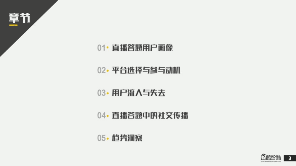 企鹅智酷：2018全国直播答题用户调研报告.pdf 第3页