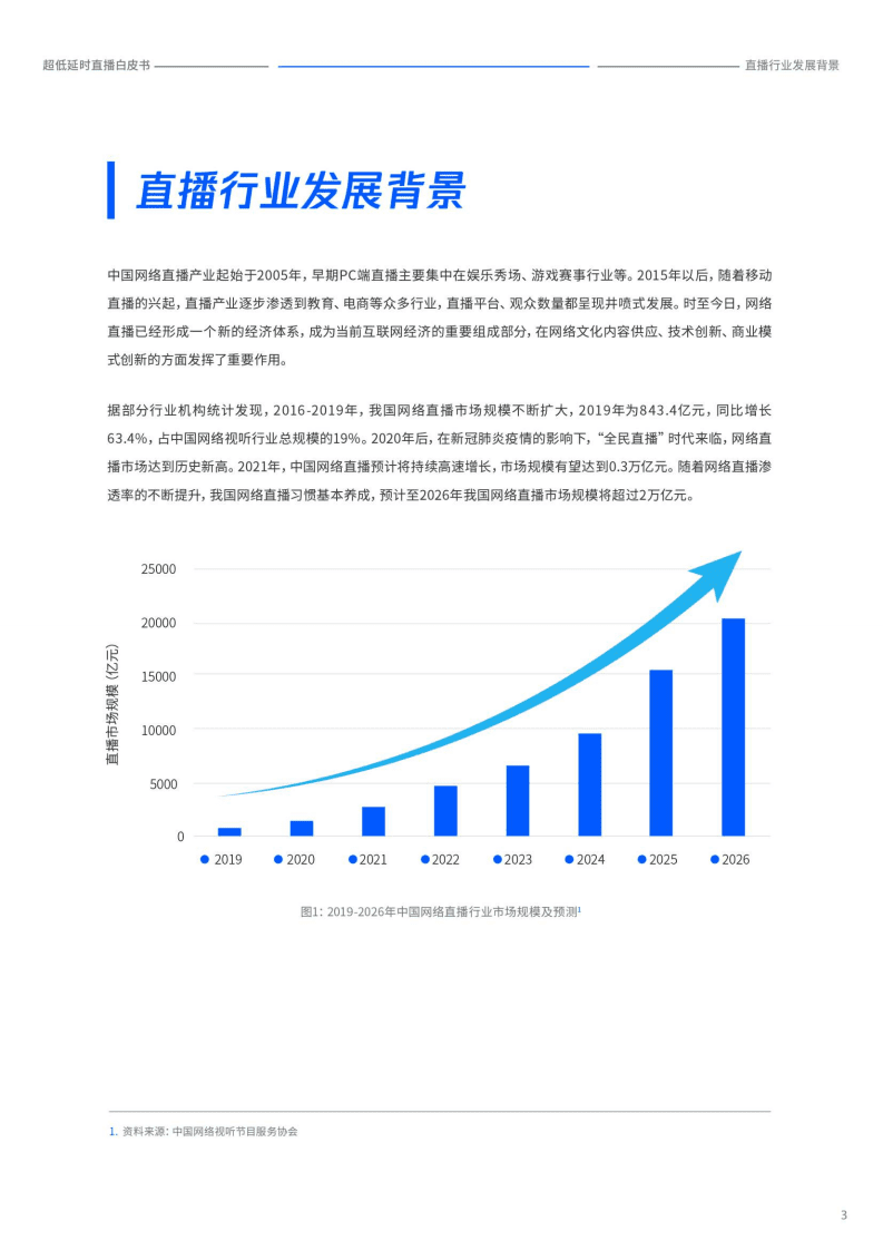 腾讯云&中国信通院：超低延时直播白皮书-38页.pdf 第5页
