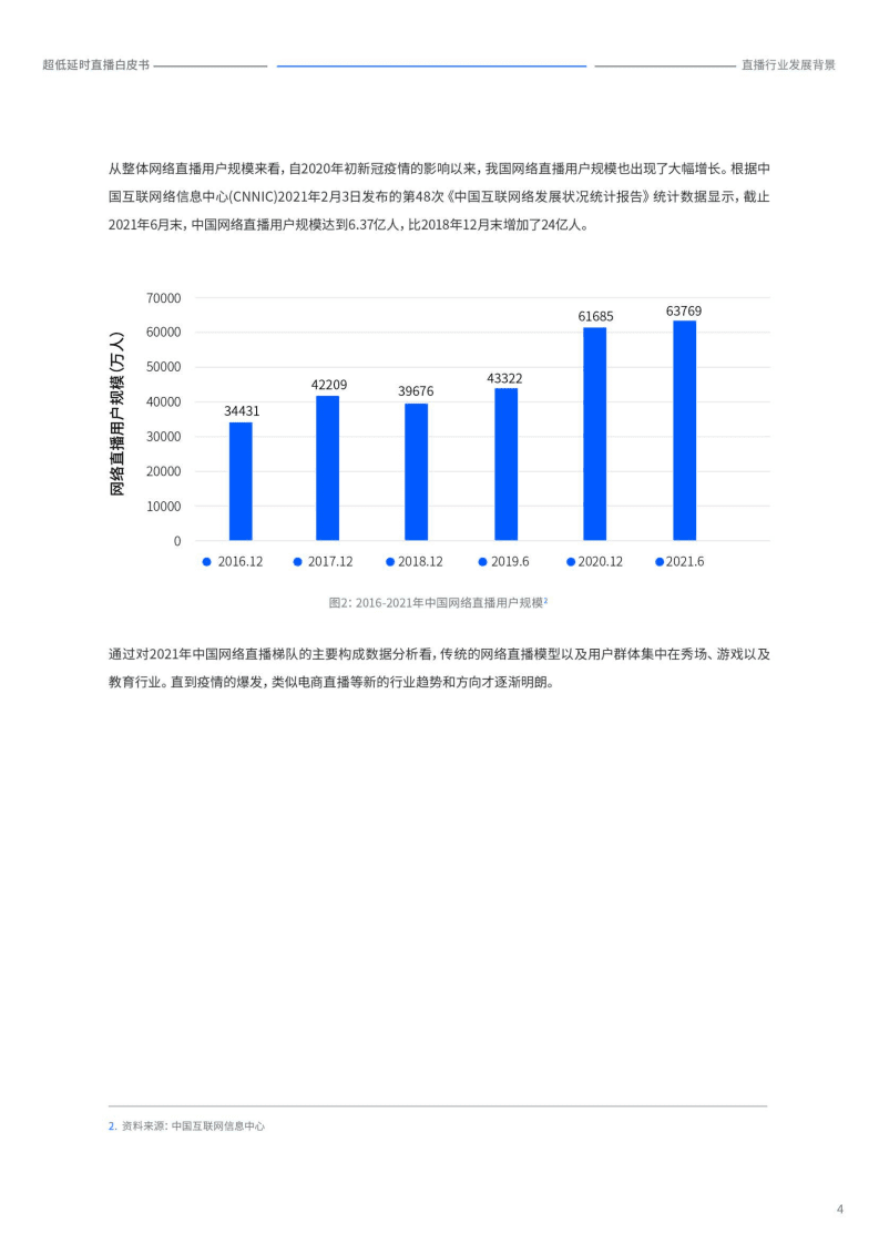 腾讯云&中国信通院：超低延时直播白皮书-38页.pdf 第6页