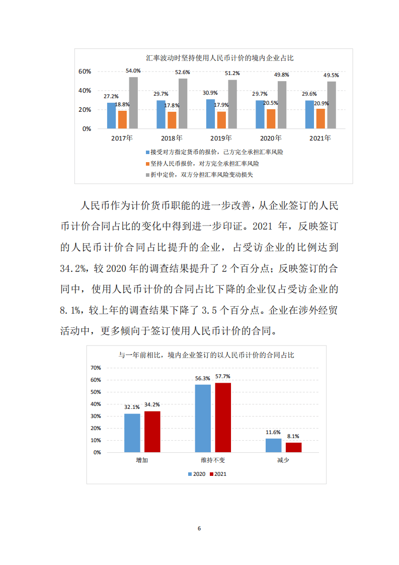 中国银行：2021年人民币国际化白皮书——跨境供应链中的人民币.pdf 第6页