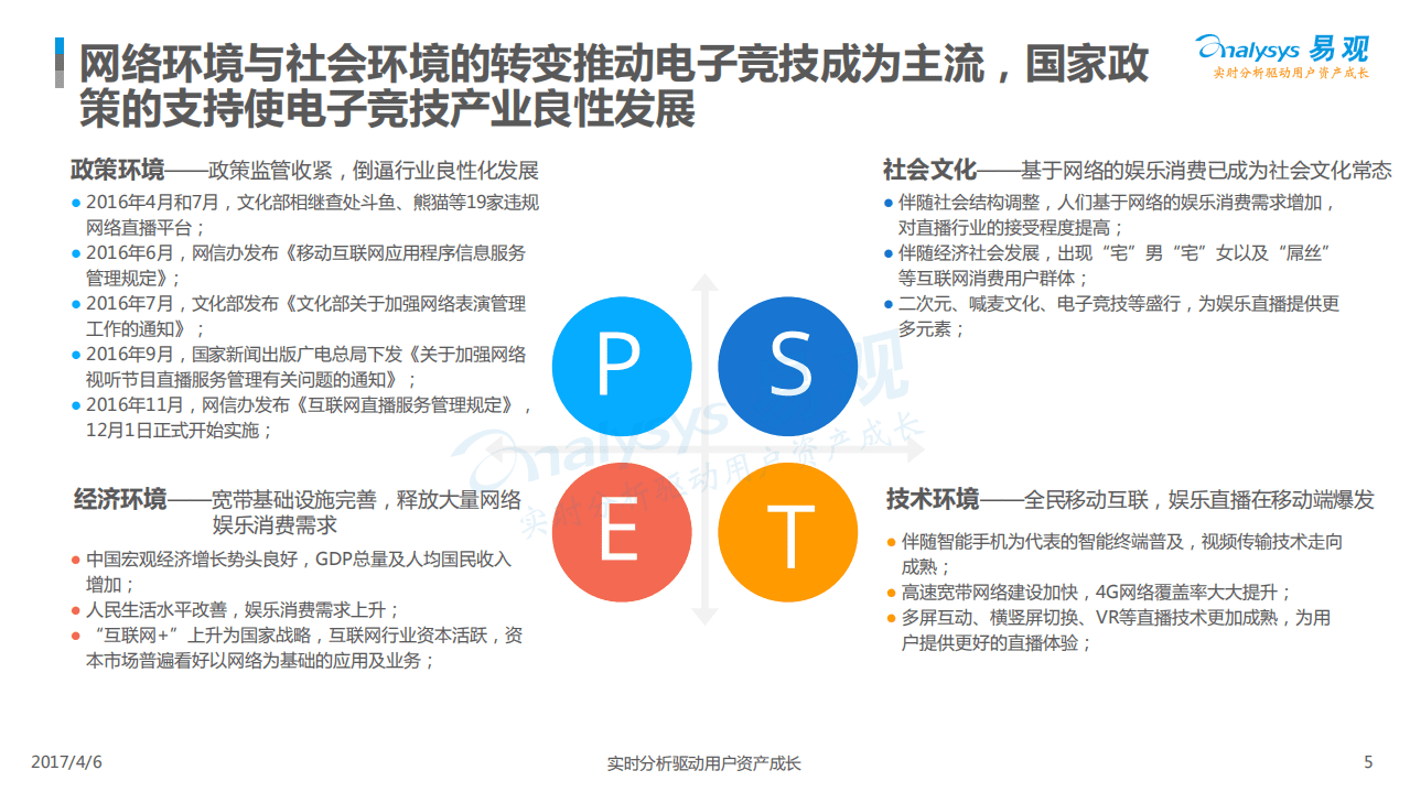 易观：2017中国移动直播行业年度综合分析报告.pdf 第5页