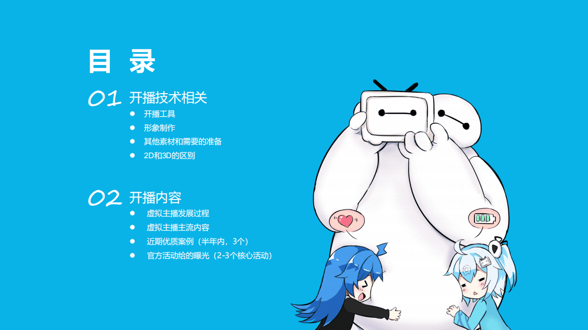 B站：2021年直播虚拟主播白皮书.pdf 第2页