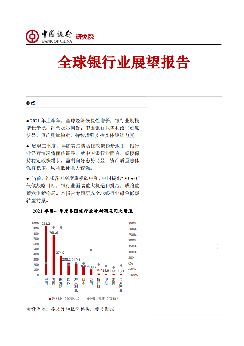 中国银行研究院：2021年Q3全球银行业展望报告.pdf 第1页