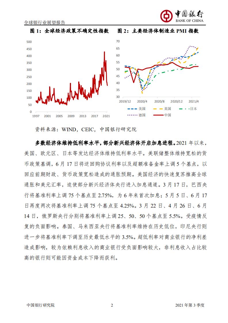 中国银行研究院：2021年Q3全球银行业展望报告.pdf 第3页