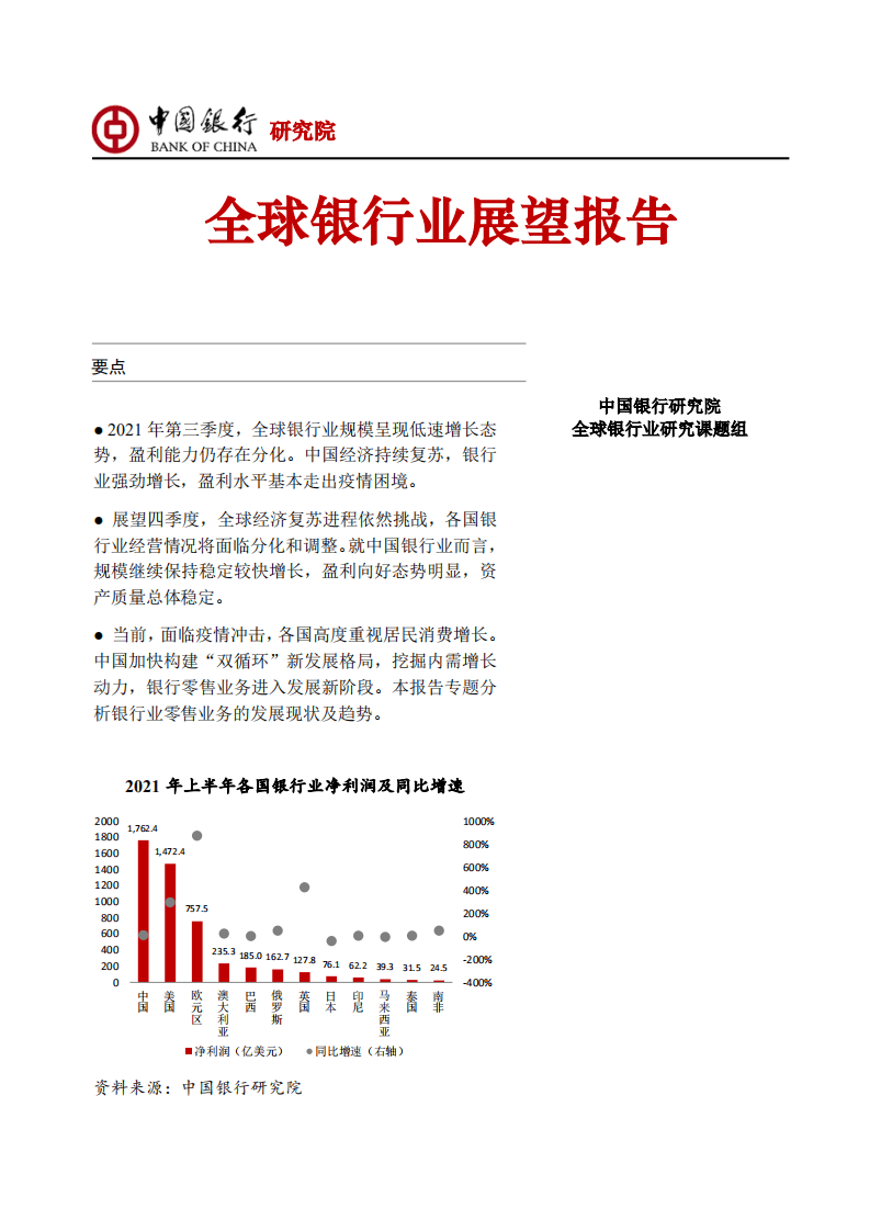 中国银行研究院：2021年Q4全球银行业展望报告.pdf 第1页
