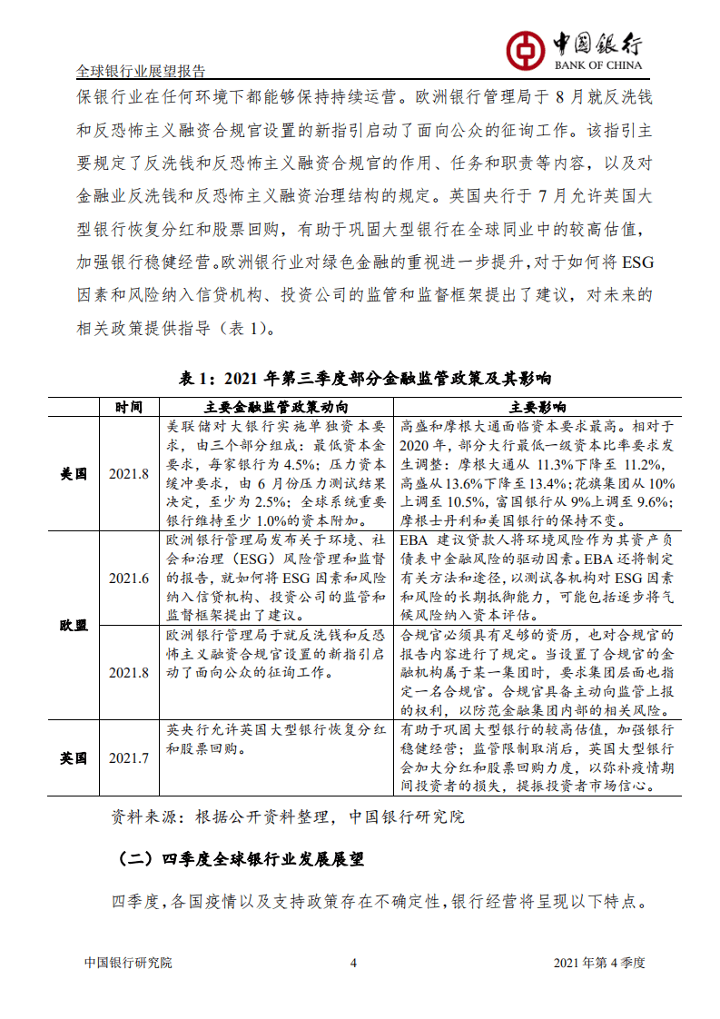 中国银行研究院：2021年Q4全球银行业展望报告.pdf 第5页