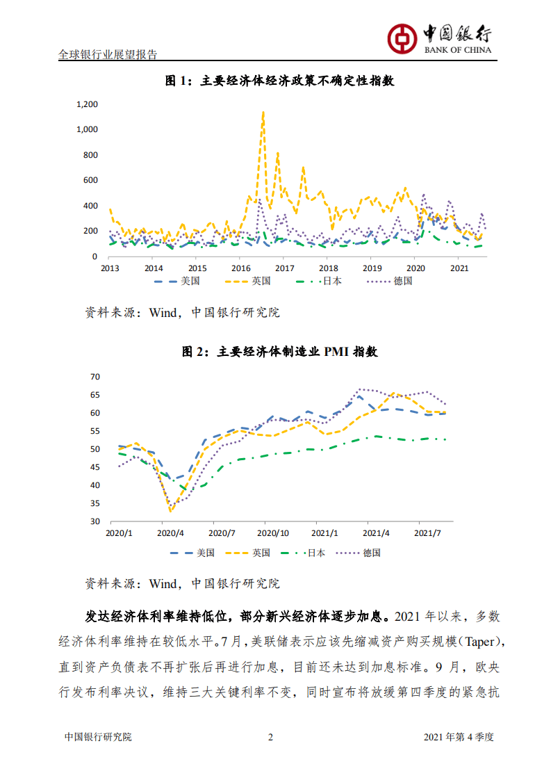 中国银行研究院：2021年Q4全球银行业展望报告.pdf 第3页