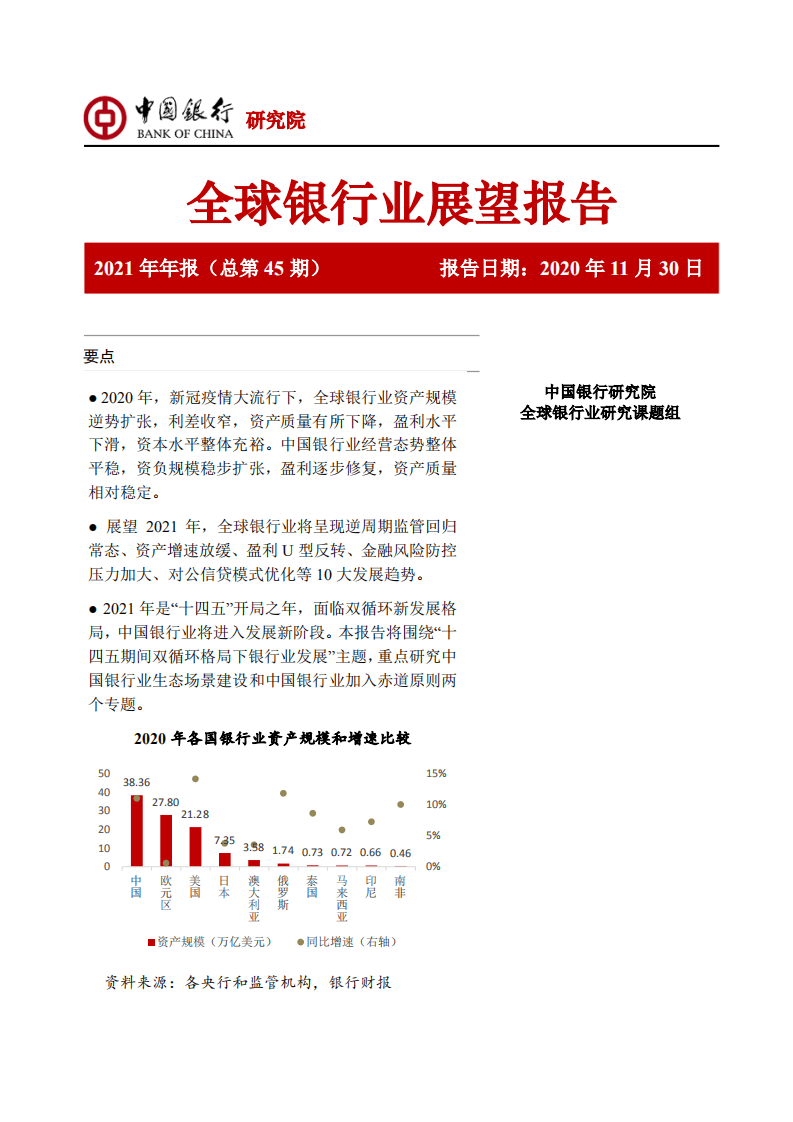 中国银行研究院：全球银行业展望报告（2021年年报）.pdf 第1页