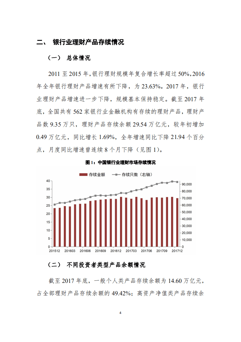 中国银行业协会：2017年中国银行业理财市场报告.pdf 第5页