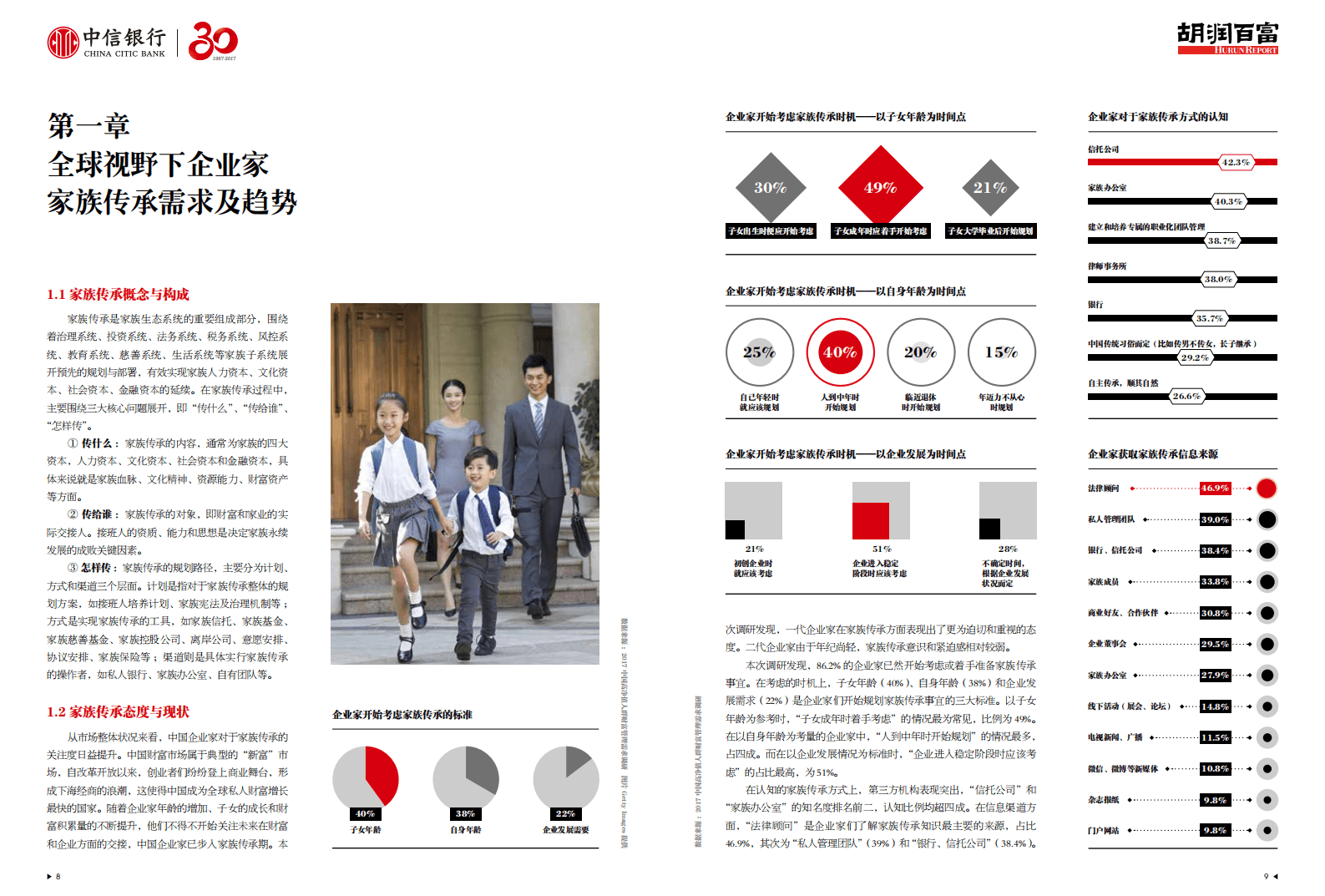 中信银行&胡润百富：2017中国高净值人群财富管理需求白皮书.pdf 第6页