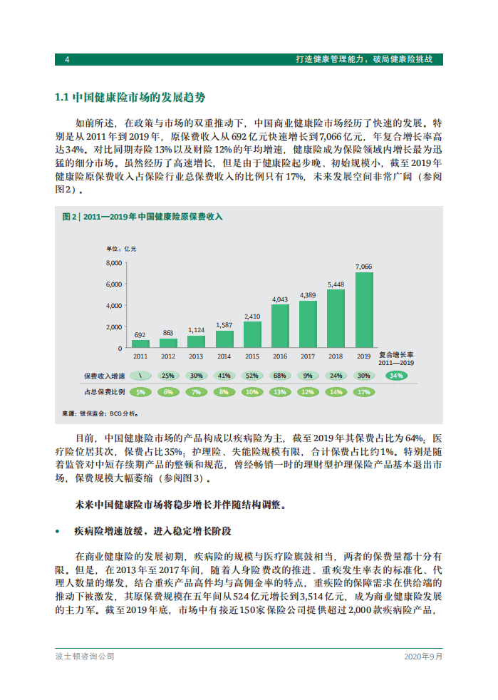 BCG：打造健康管理能力，破局商业健康险挑战.pdf 第6页