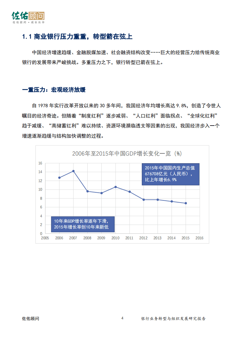 佐佑顾问：2016年银行业务转型与组织发展研究报告.pdf 第5页