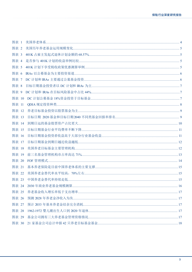 W128-2018年养老保险行业深度研究分析报告产业链分析市场数据调研word.docx 第3页