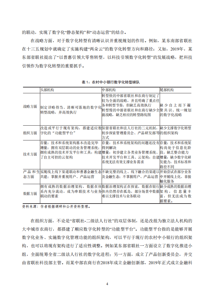 IMI：农村中小银行数字化转型研究-29页.pdf 第5页