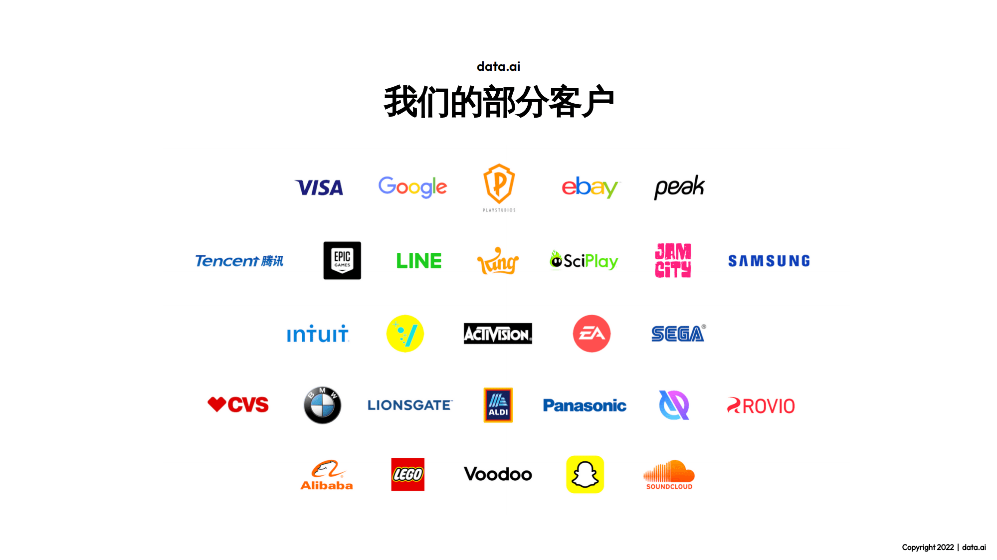 data.ai：2022年二次元手游市场洞察报告.pdf 第2页