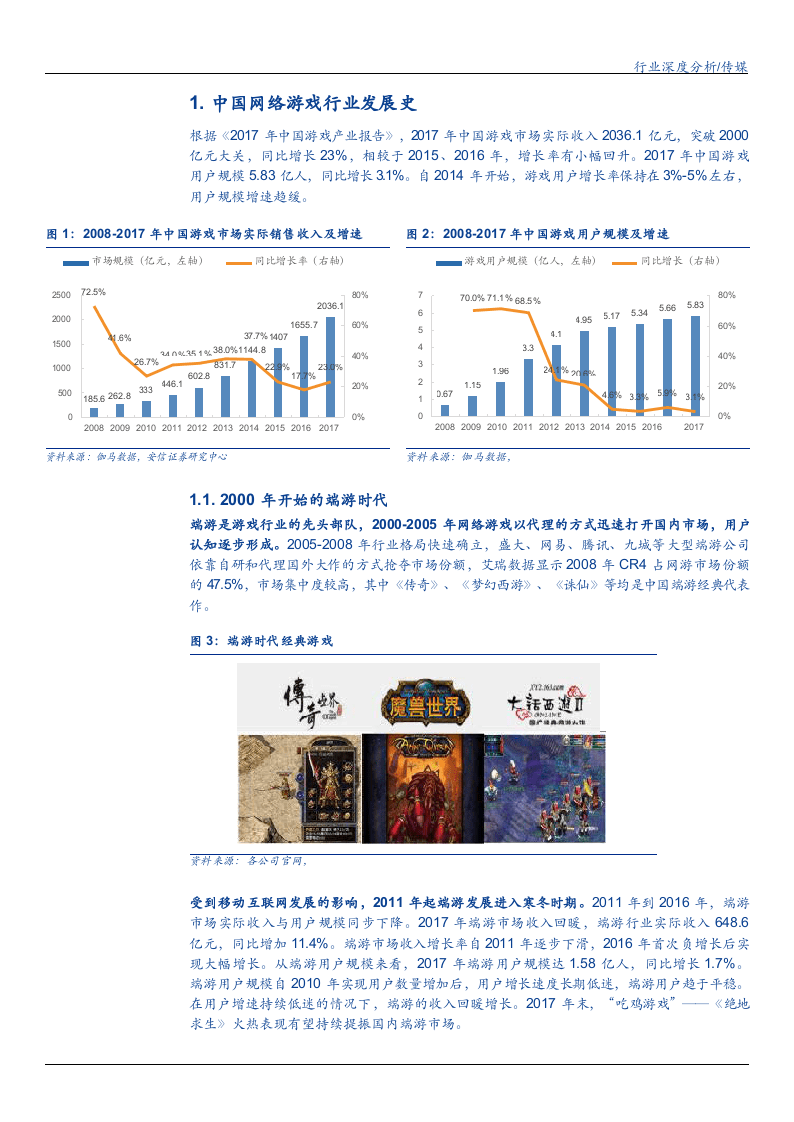 W091-2018年游戏研发驱动趋势深度研究报告产业链分析市场数据调研word.docx 第5页