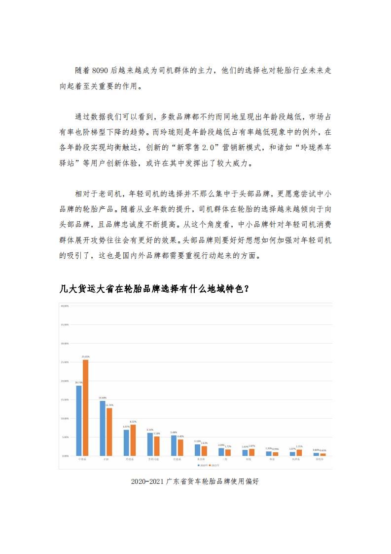车与轮：2020-2021年货车轮胎品牌报告.pdf 第5页