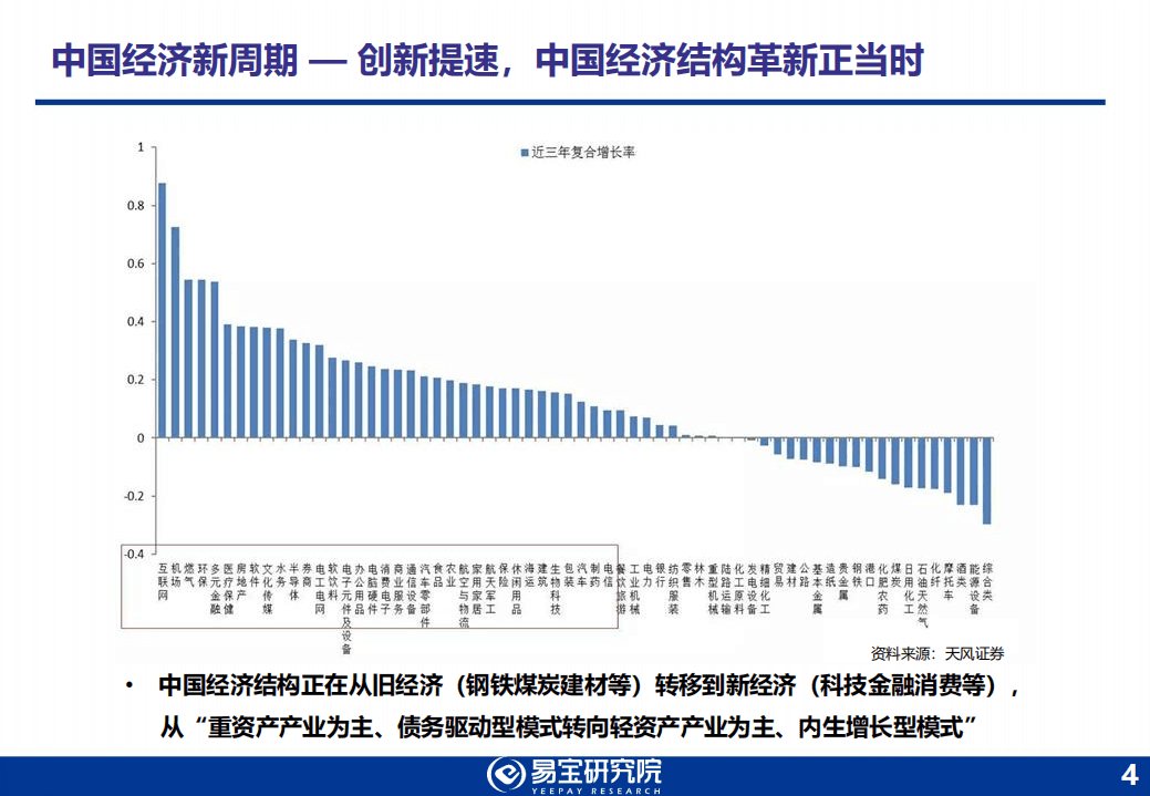 易宝研究院：2018年第三方支付行业发展趋势研究报告.pdf 第4页