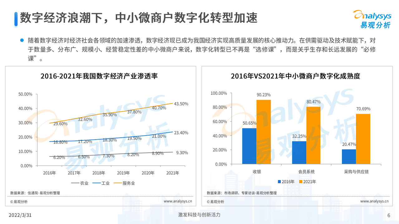 易观分析：2022中国智能支付终端行业市场专题分析报告.pdf 第6页