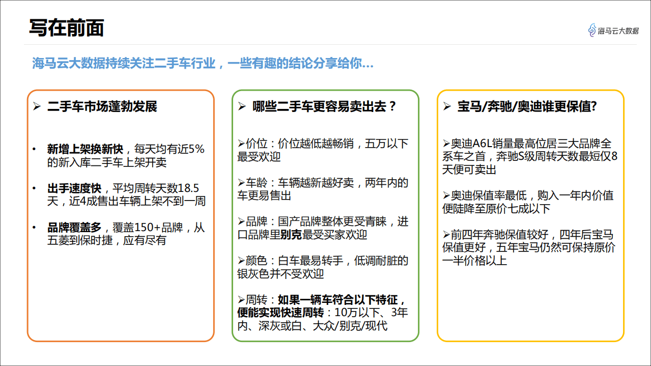 海马云大数据：2019年二手车市场观察报告.pdf 第3页