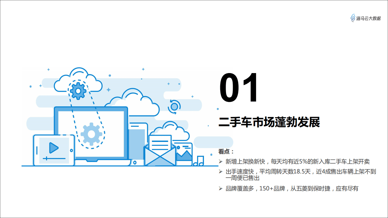海马云大数据：2019年二手车市场观察报告.pdf 第4页