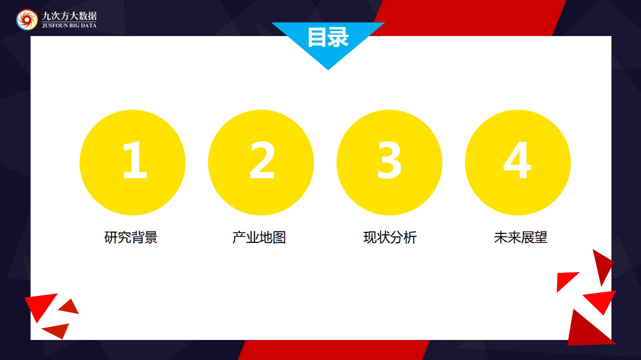 九次方：2016二手车电商产业链研究报告.pdf 第2页
