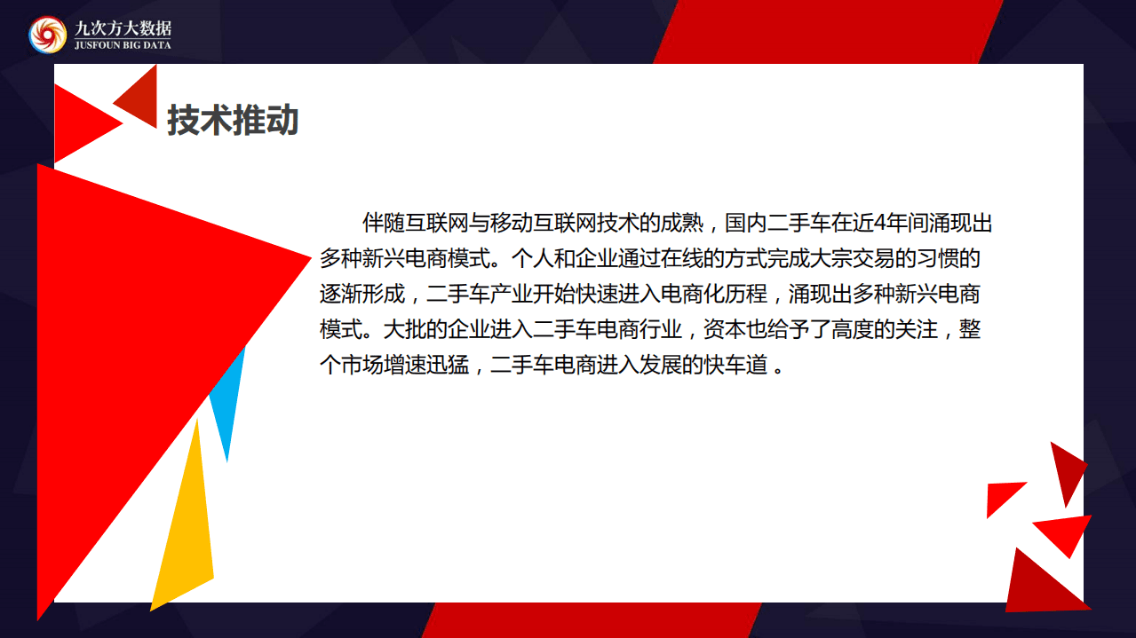 九次方：2016二手车电商产业链研究报告.pdf 第6页