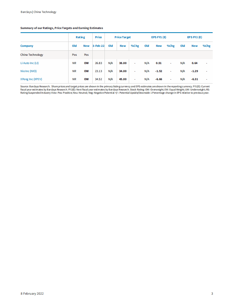 巴克莱：中国电动汽车行业报告（英文版）.pdf 第3页