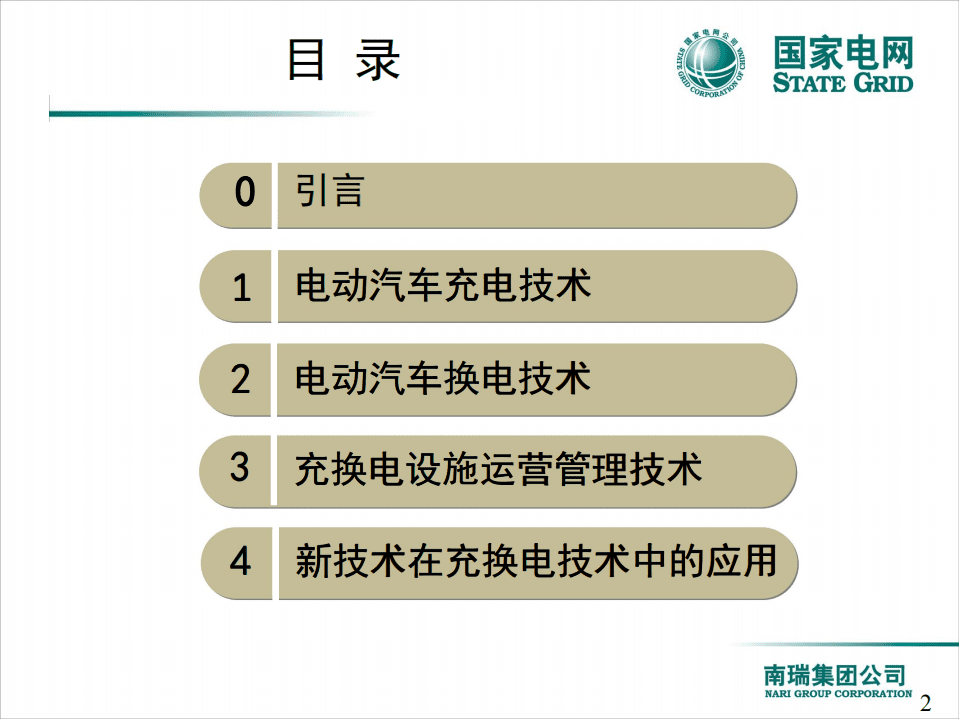 国家电网：电动汽车充换电技术(2017).pdf 第2页