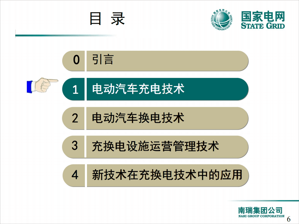 国家电网：电动汽车充换电技术(2017).pdf 第6页