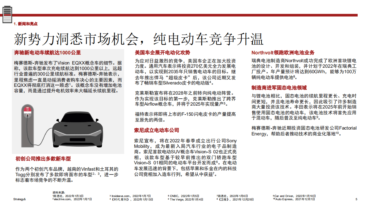普华永道：电动车行业销售评论2021年年度回顾：市场前沿洞察.pdf 第5页