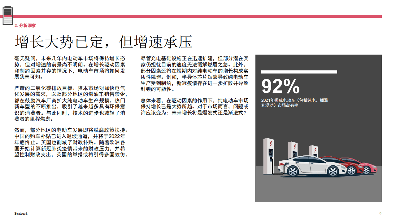 普华永道：电动车行业销售评论2021年年度回顾：市场前沿洞察.pdf 第6页
