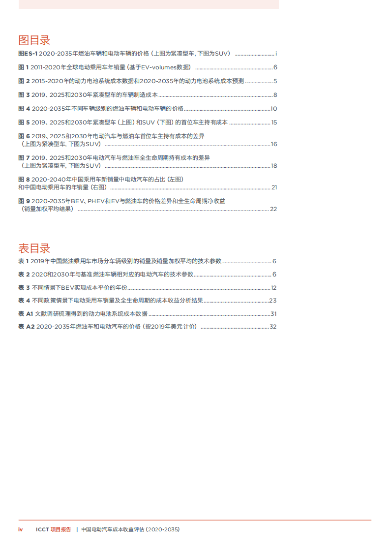 中欧汽车技术研究中心：中国电动汽车成本收益评估（2020-2035）.pdf 第6页
