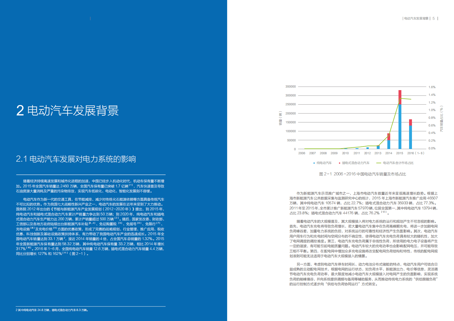 自然资源保护协会：2016电动汽车在上海市电力系统中的应用潜力研究报告.pdf 第6页