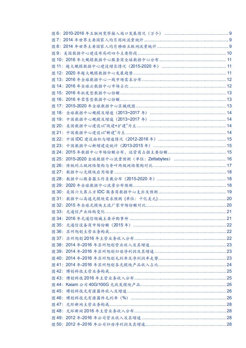 安信证券：2017年数据中心IDC行业深度分析报告.pdf 第3页