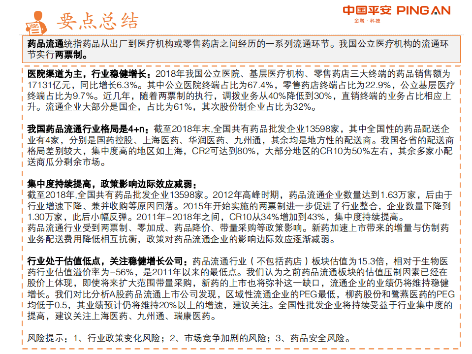 平安证券：2019药品流通行业全景图.pdf 第2页