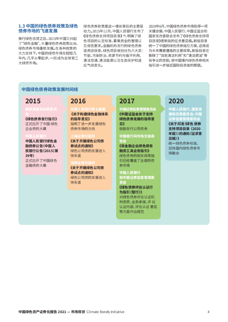 气候债券倡议组织：2020中国绿色资产证券化市场现状报告.pdf 第4页