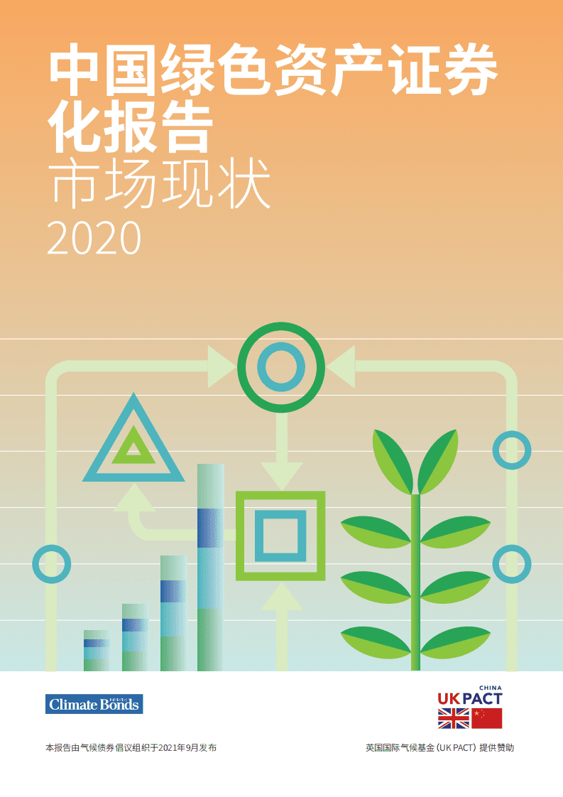气候债券倡议组织：2020中国绿色资产证券化市场现状报告.pdf 第1页