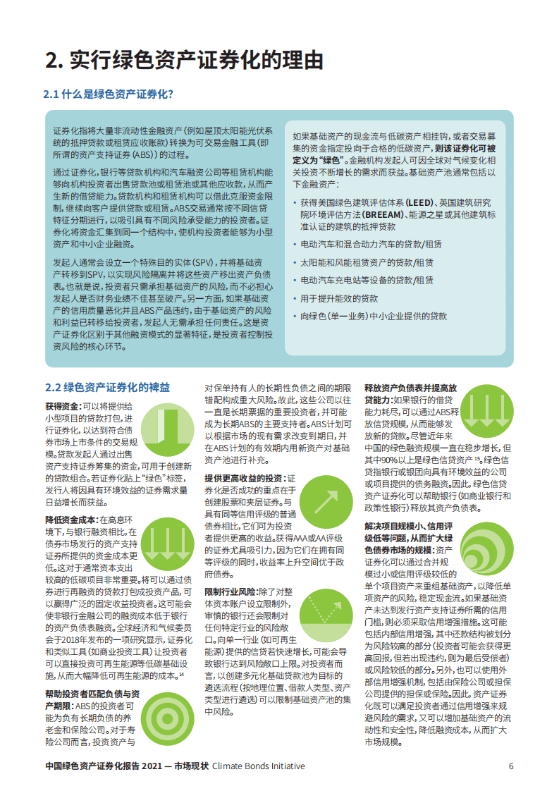 气候债券倡议组织：2020中国绿色资产证券化市场现状报告.pdf 第6页