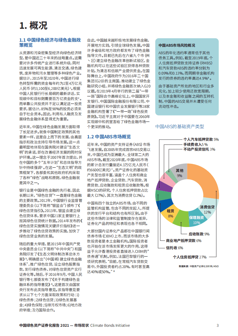 气候债券倡议组织：2020中国绿色资产证券化市场现状报告.pdf 第3页