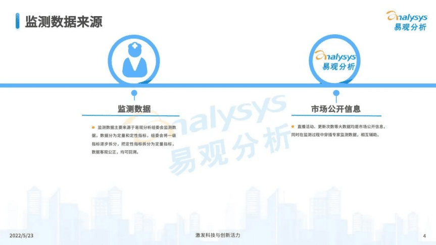 易观分析：2021年证券类APP更新迭代监测专题分析报告（中篇）.pdf 第4页