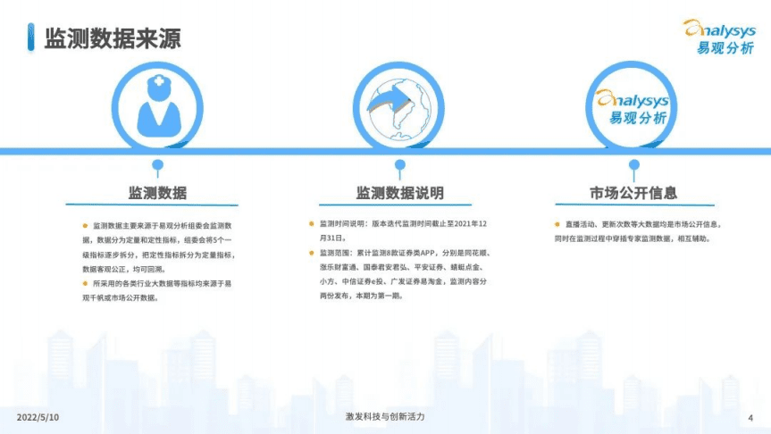 易观分析：2021年证券类APP更新迭代检测专题分析（上）.pdf 第4页