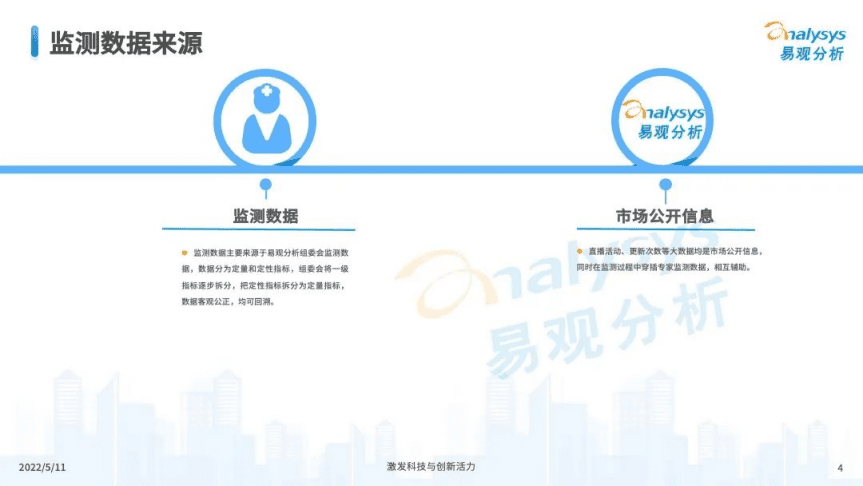 易观分析：2021年证券类APP更新迭代检测专题分析（下）.pdf 第4页