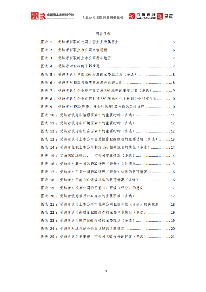 证券时报&易懂：A股公司ESG问卷调查报告（2021）.pdf 第3页