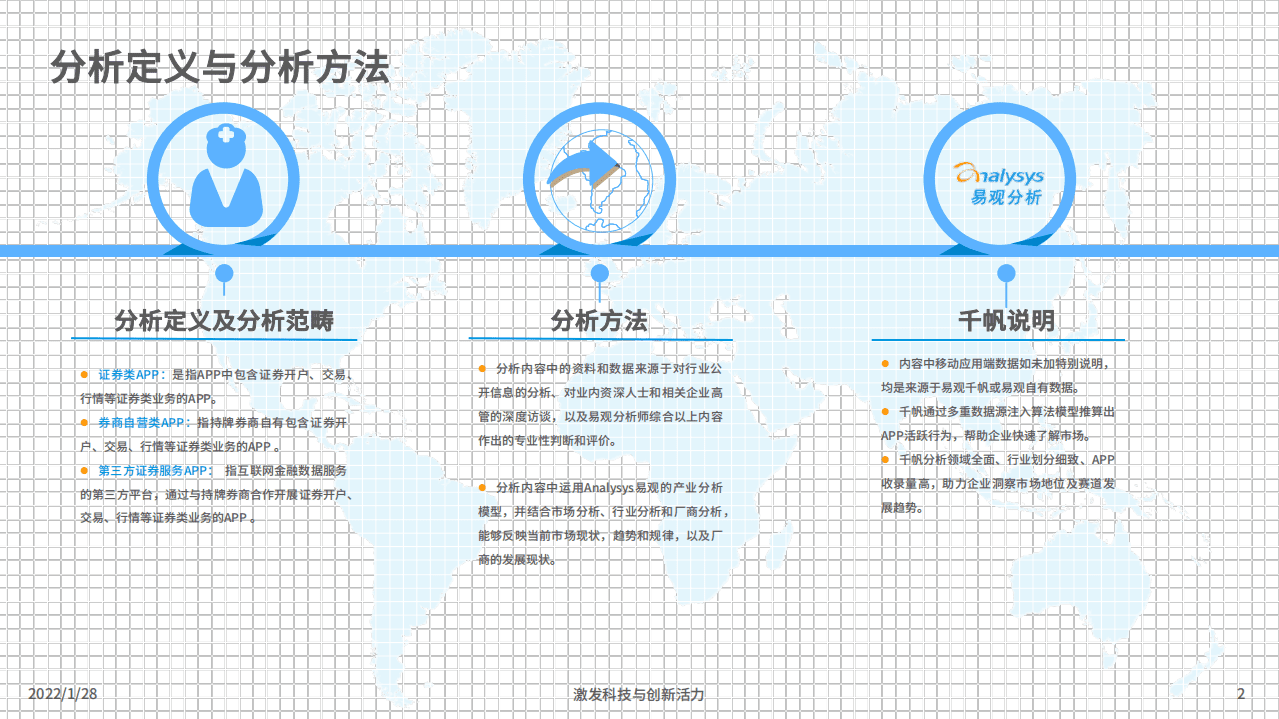 易观分析：中国证券类APP创新专题应用分析2022.pdf 第2页