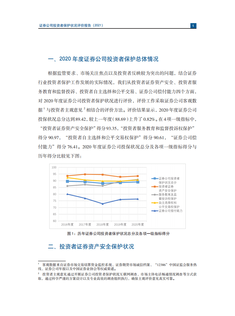 SIPF：2021年证券公司投资者保护状况评价报告蓝皮书.pdf 第4页