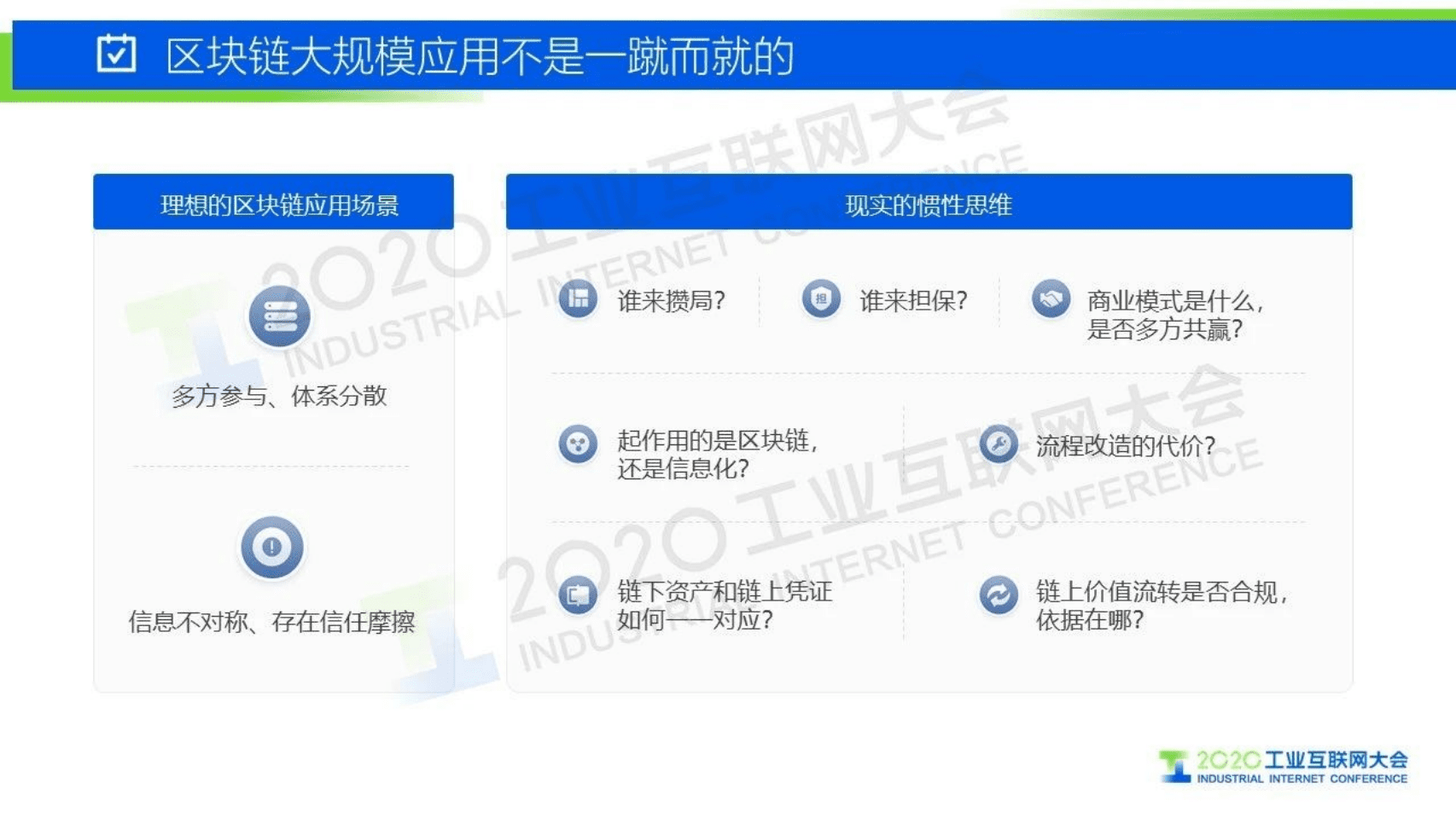 66.唐凌：区块链引发产业链重构.pdf 第3页