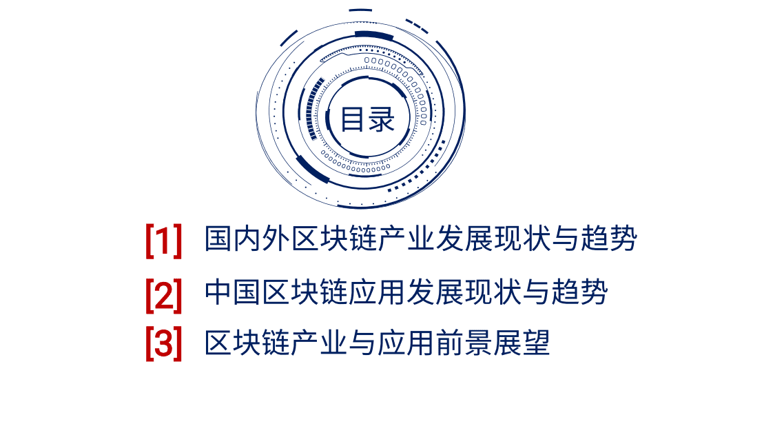 复旦大学：2019区块链应用与产业现状及发展趋势报告.pdf 第2页