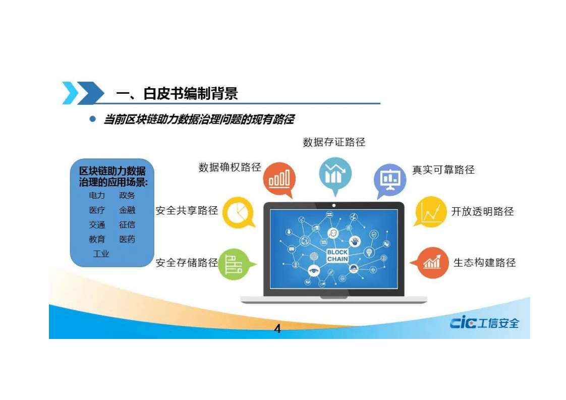 工信安全：区块链与数据安全治理白皮书（2021）.pdf 第5页