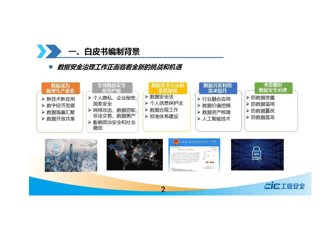 工信安全：区块链与数据安全治理白皮书（2021）.pdf 第3页